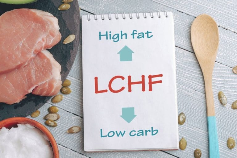 LCH - Low Carb High Fat